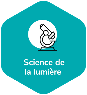 Science de la lumière