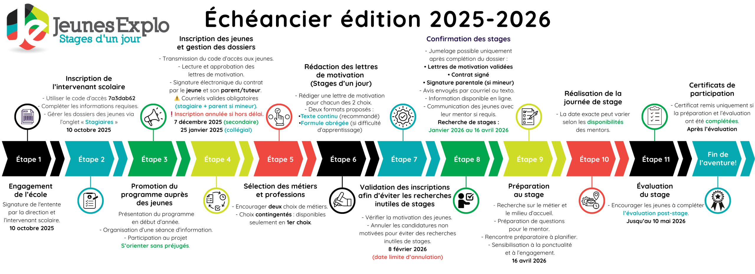 echeancier_temps