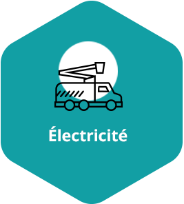 electricite